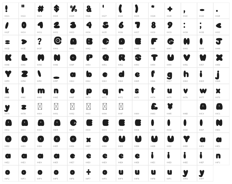 Cookies Lover Filled Character Map