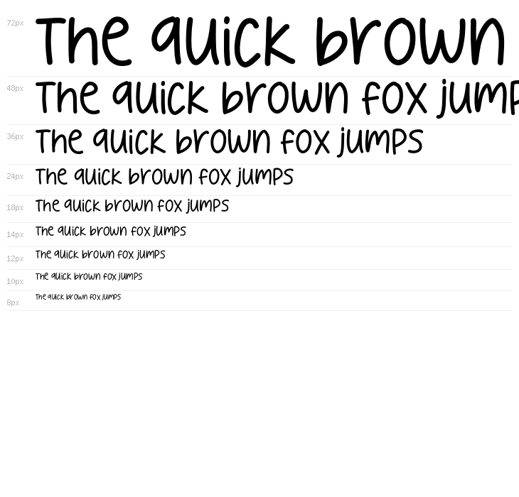 Cookies Magis Waterfall