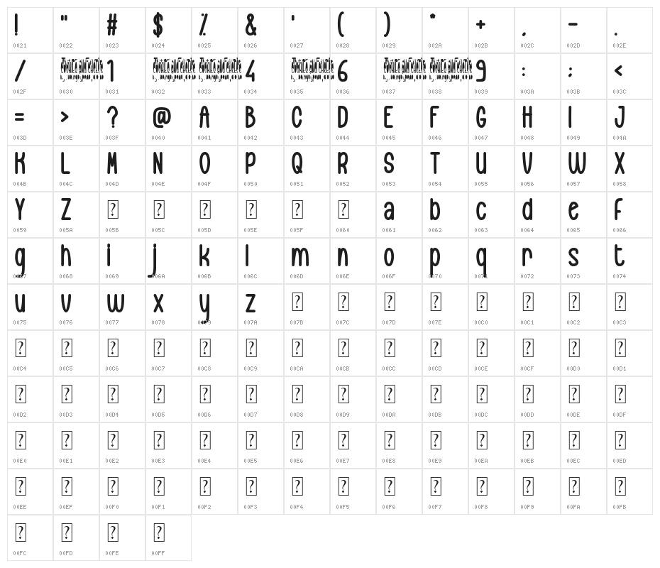 Cookies and Cheese Bold Character Map