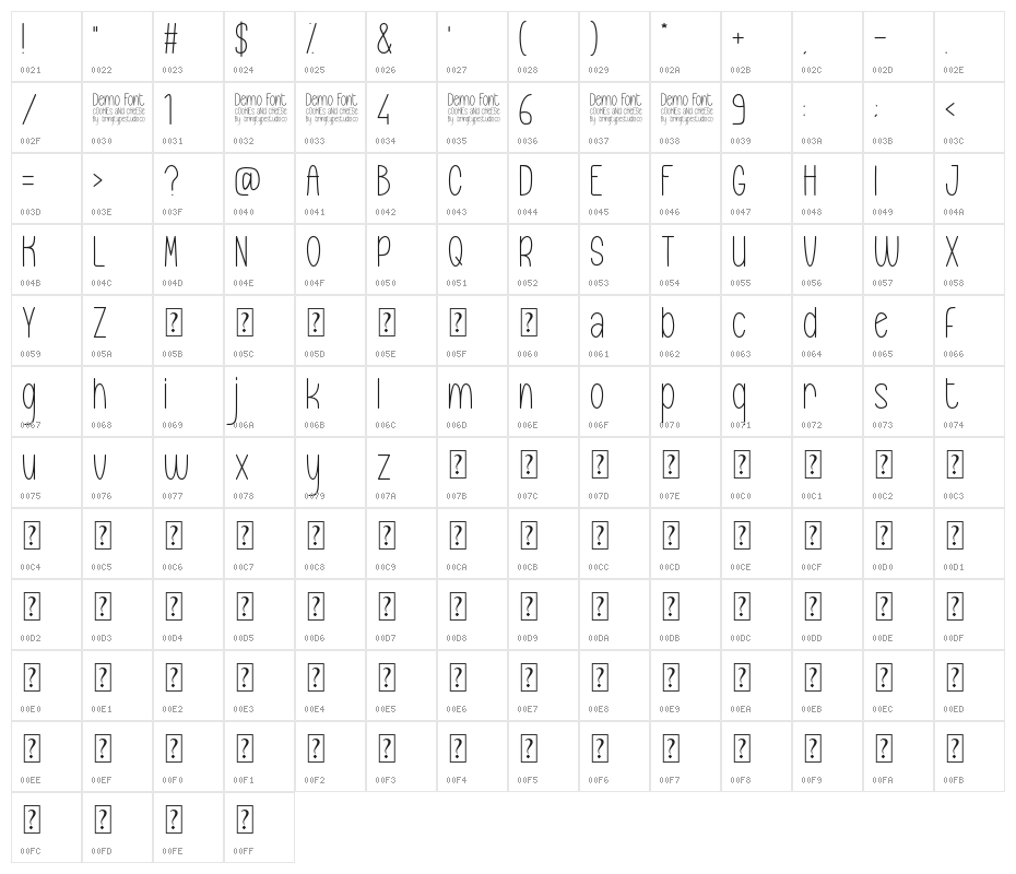 Cookies and Cheese Thin Character Map