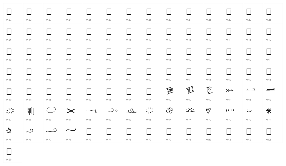 CookiesandcreamExtras Character Map