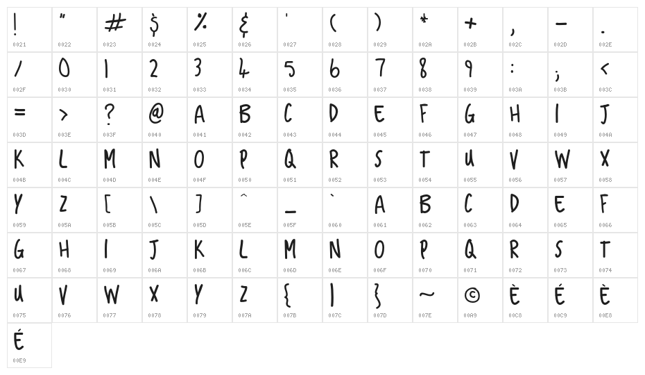Cookiesandcream Character Map
