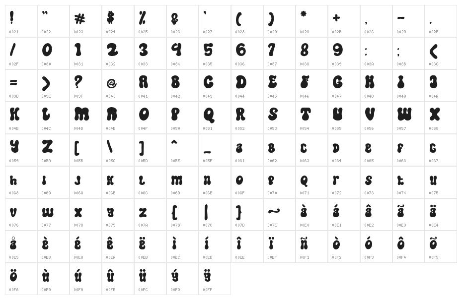 Cookiesbold Character Map