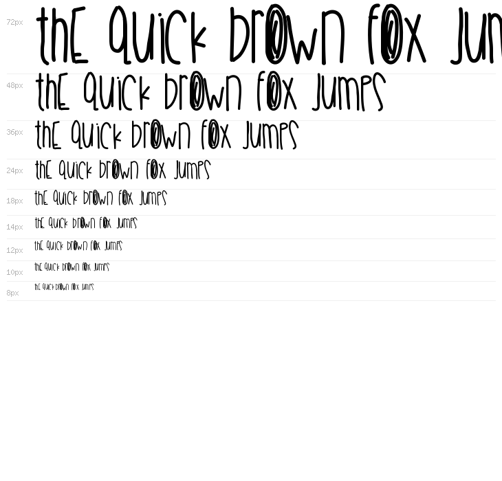 Cookiescream Waterfall