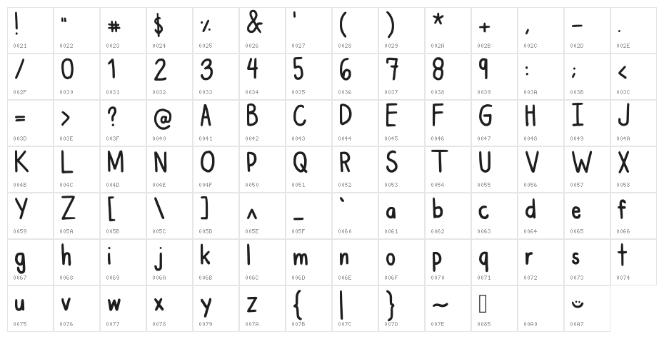 Cookiesmallman Regular Character Map