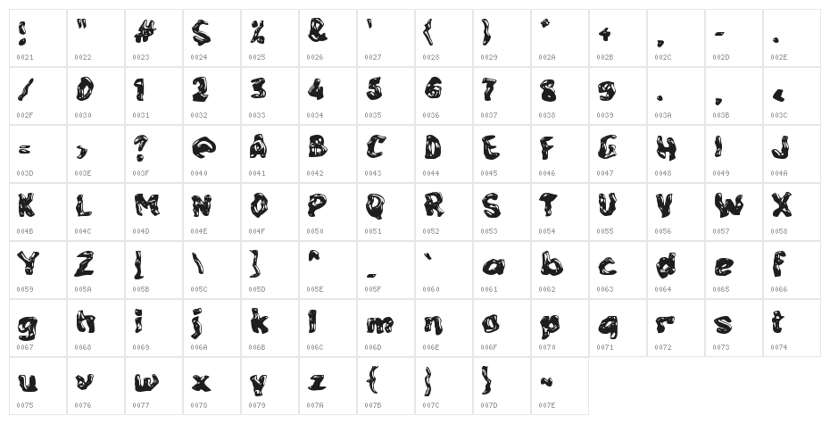 Cooking Beef Character Map