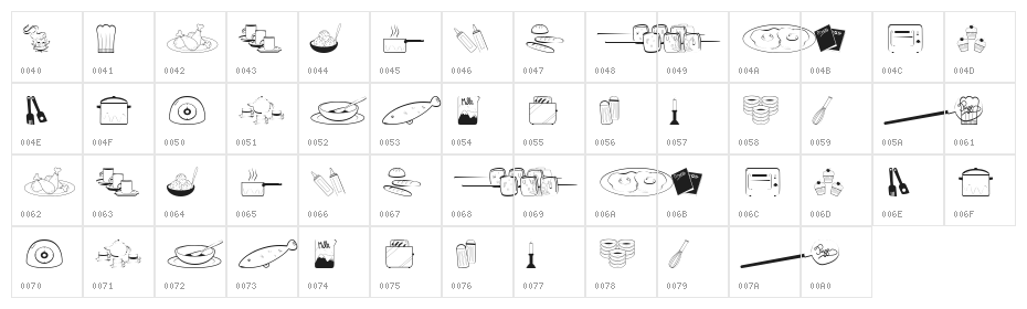 Cooking Set Character Map