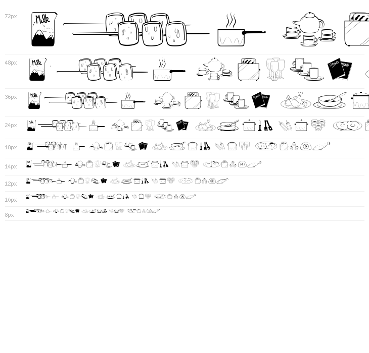 Cooking Set Waterfall