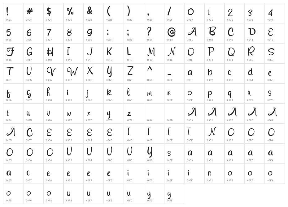 Cooking Water Regular Character Map