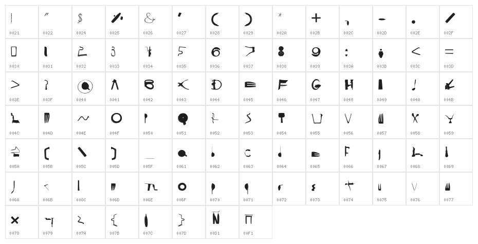 Cooksy Cutter Regular Character Map