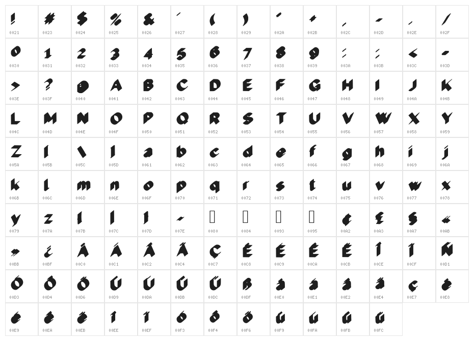 Cool 3D Character Map