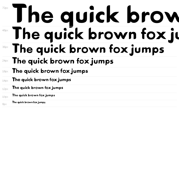 Cool Bold DuranGo Waterfall