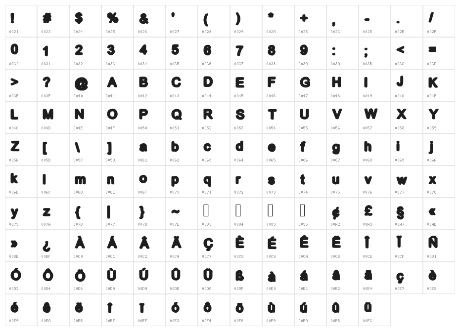 Cool Bold Character Map