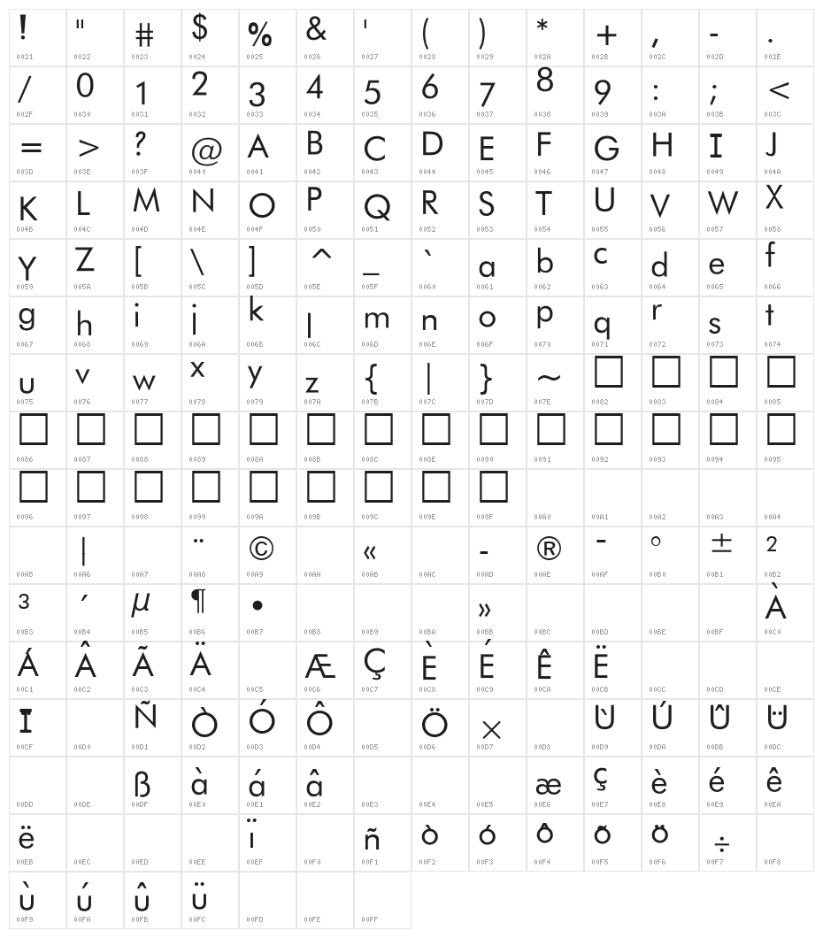 Cool Book Sans Play Regular Character Map