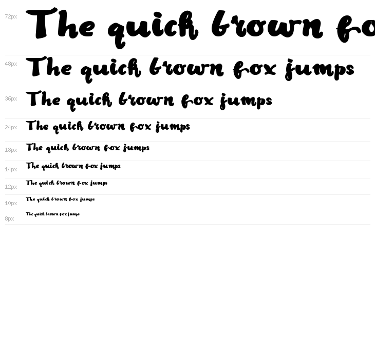 Cool Brotherhood Waterfall