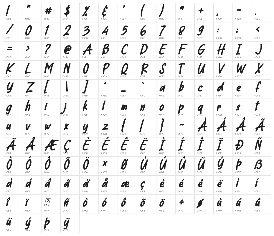 Cool Cat Italic Character Map