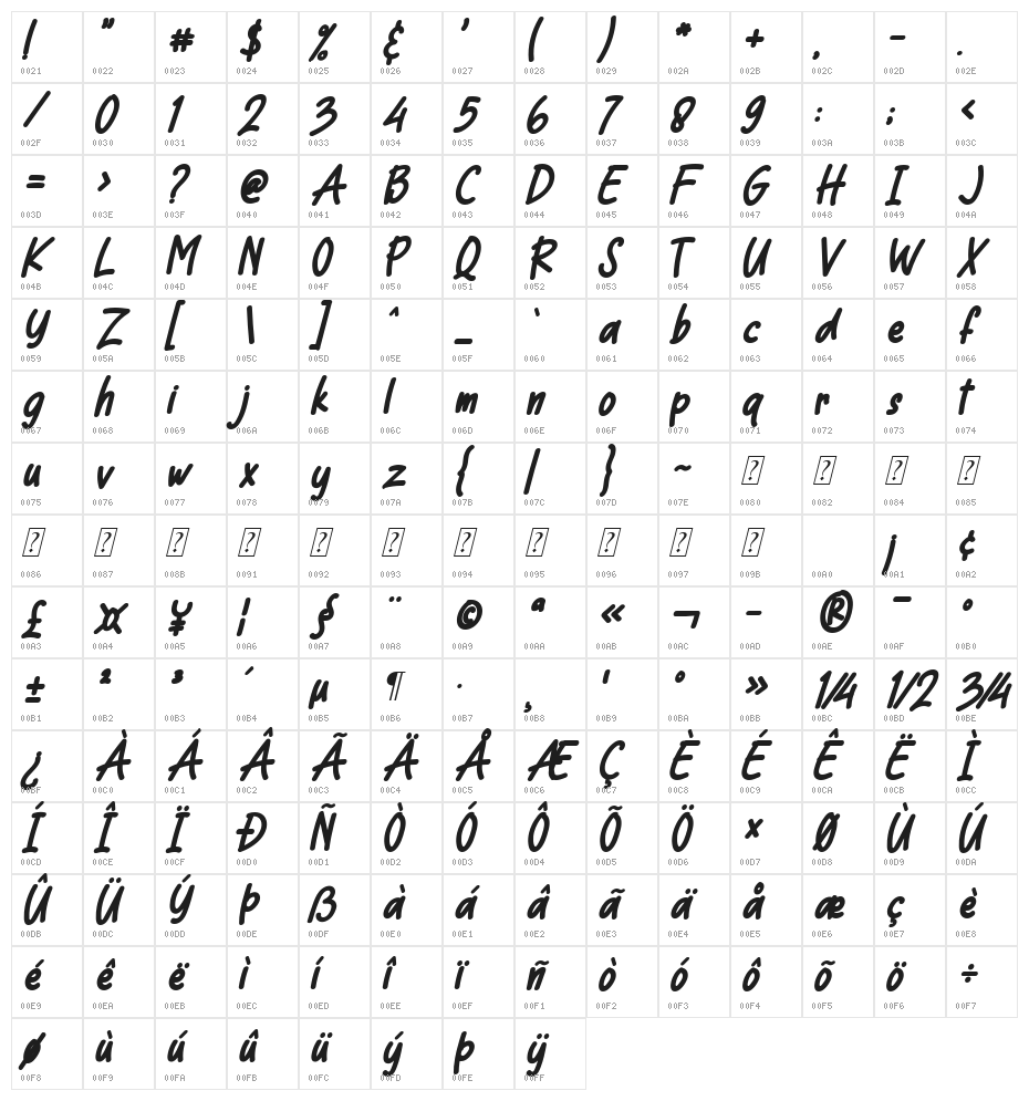 Cool Cat Italic Character Map