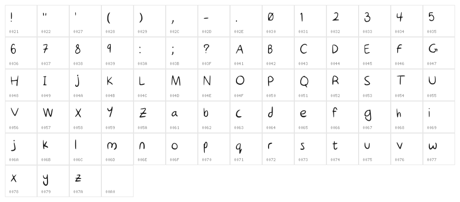 Cool Kid Font Regular Character Map