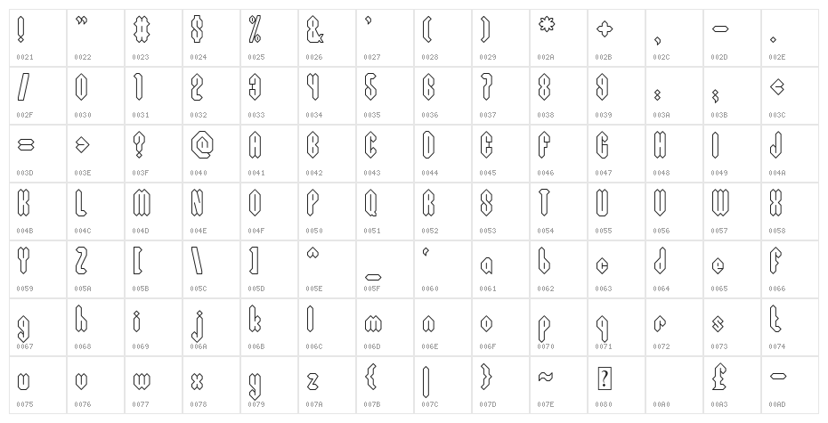 Cool S Character Map
