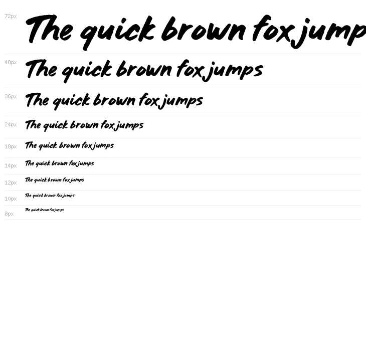 Cool Vibes Waterfall