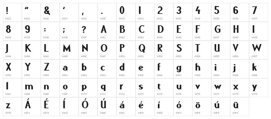 Cool Weekdays Demo Character Map