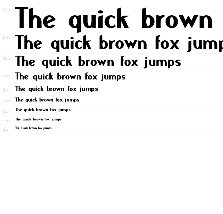 Cool Weekdays Demo Waterfall