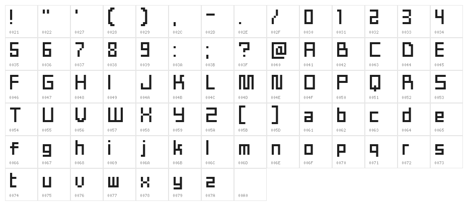 Cool9bit Character Map