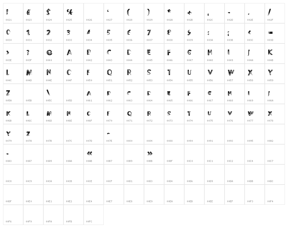 CoolDay Character Map