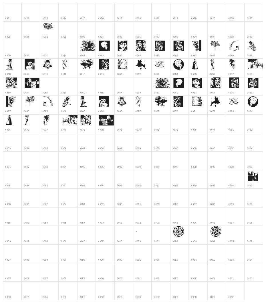 CoolDrawings Character Map