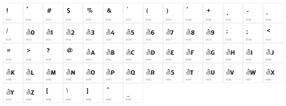 CoolFatCat Character Map