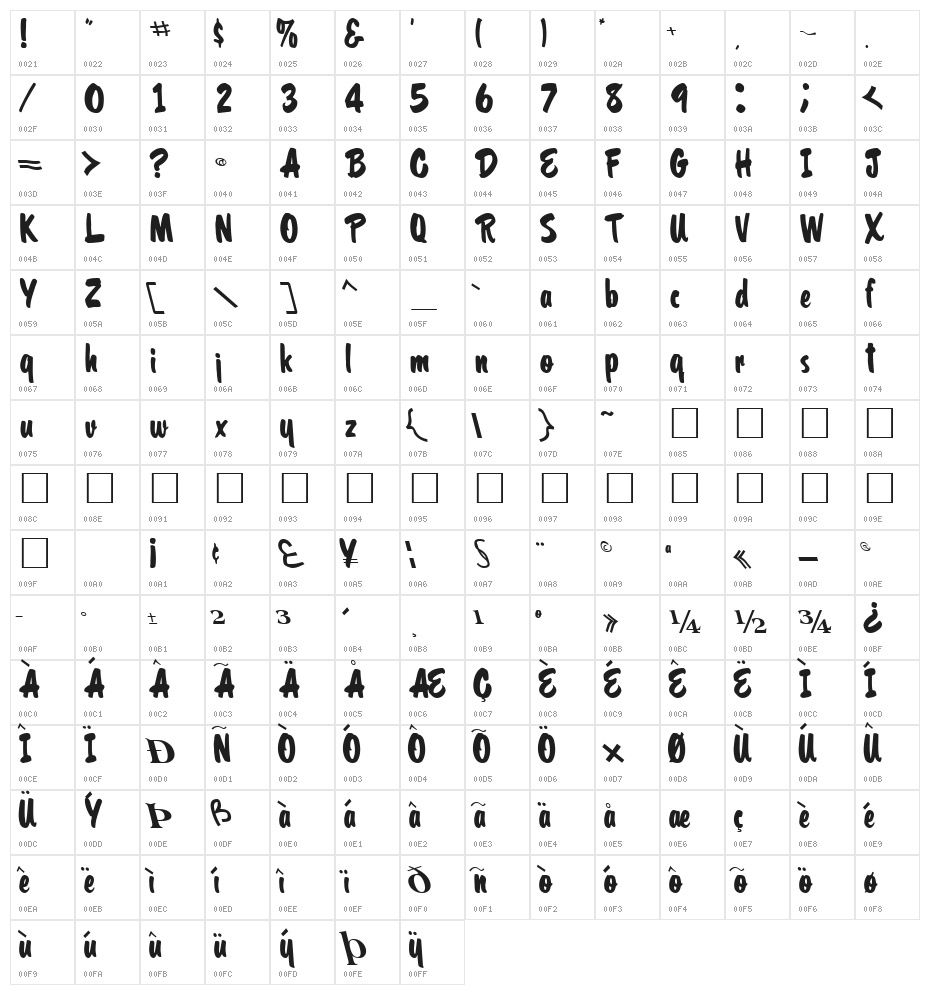 CoolHandLuke Regular ttcon Character Map
