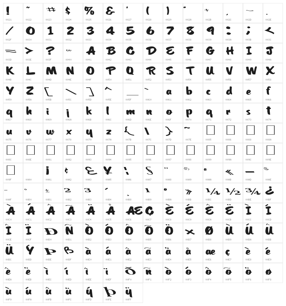 CoolHandLuke Regular ttext Character Map