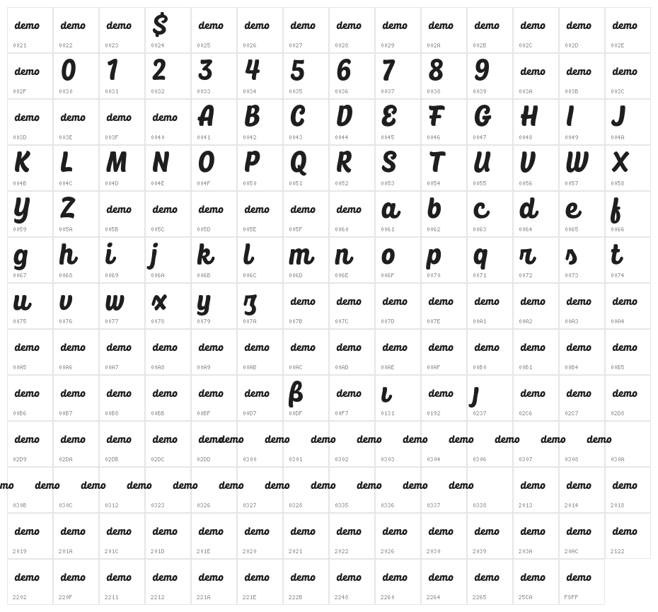 CoolKids-DEMO Bold Character Map