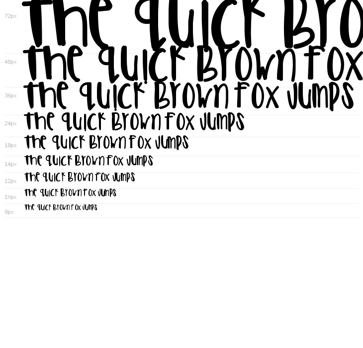 CoolerThanYou Waterfall