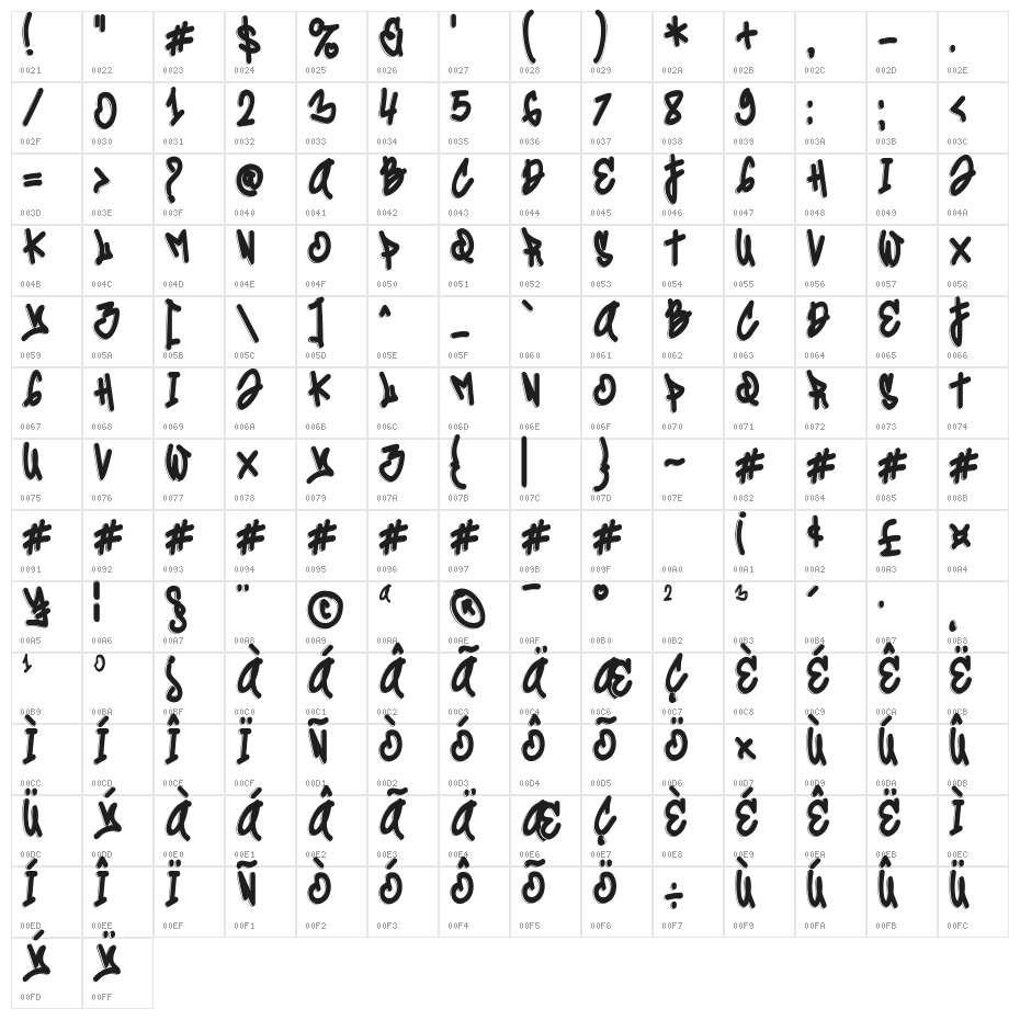 Coolest Hustle Decorative Decorative Character Map