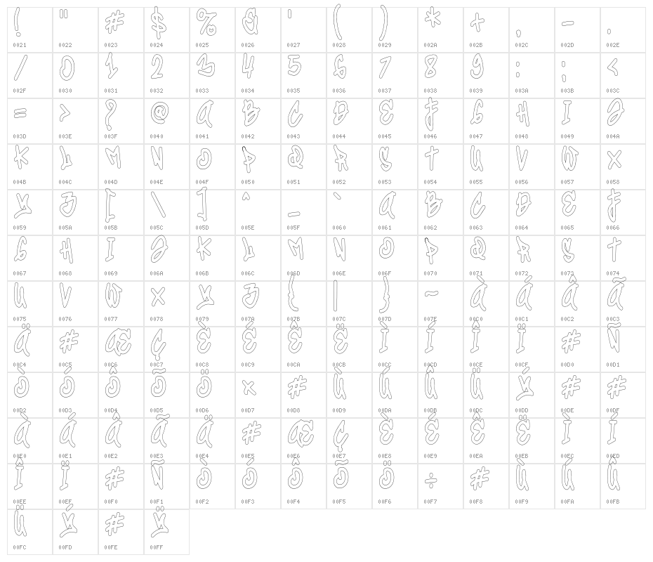 Coolest Hustle Outline Outline Character Map