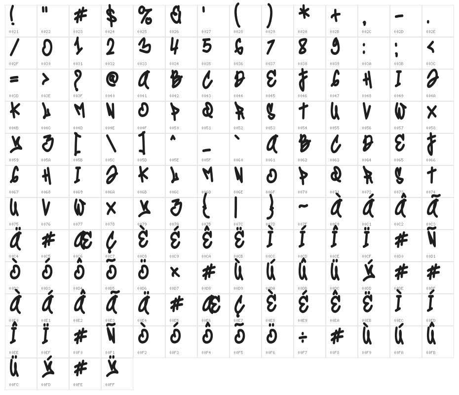 Coolest Hustle Solid Solid Character Map