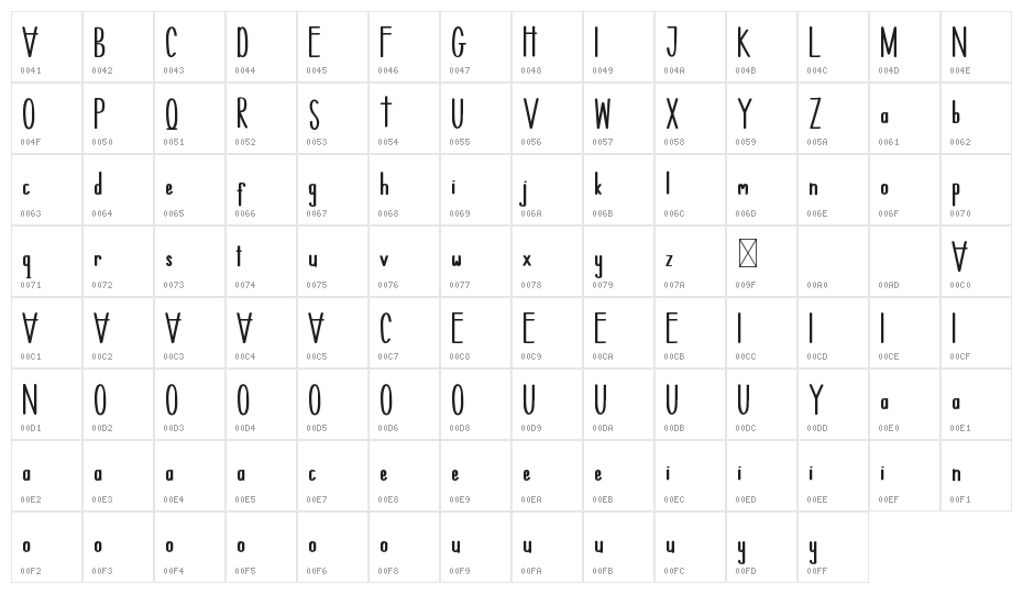 Cooling Down Demo Character Map