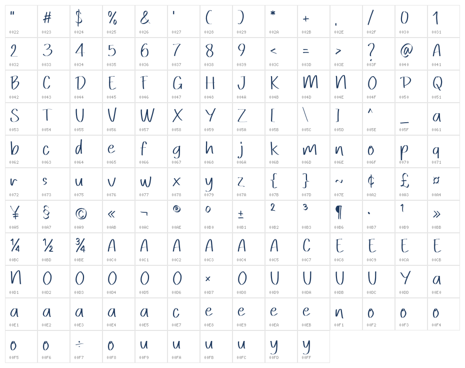 Cooling cartoon Character Map
