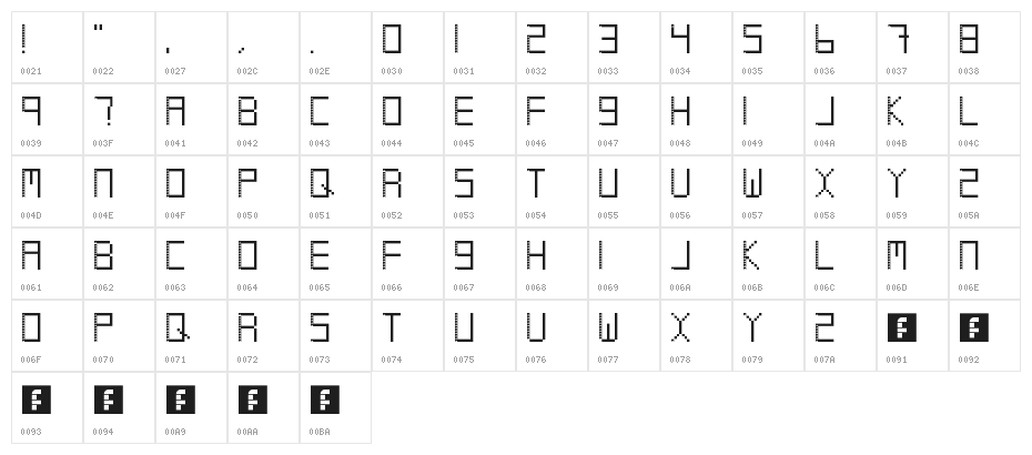 Coolio Regular Character Map