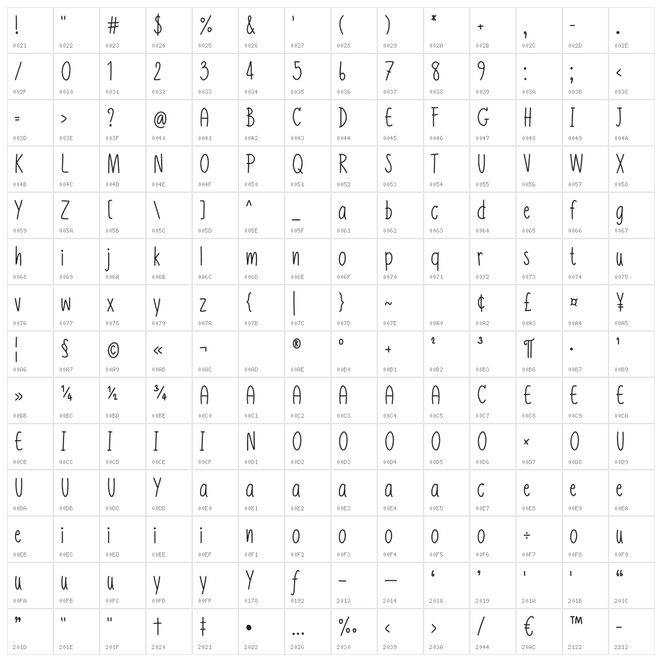 Coolslim Regular Character Map