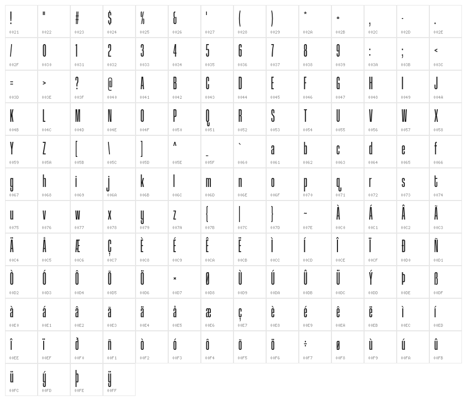CoolveticaCrammedRg-Regular Character Map