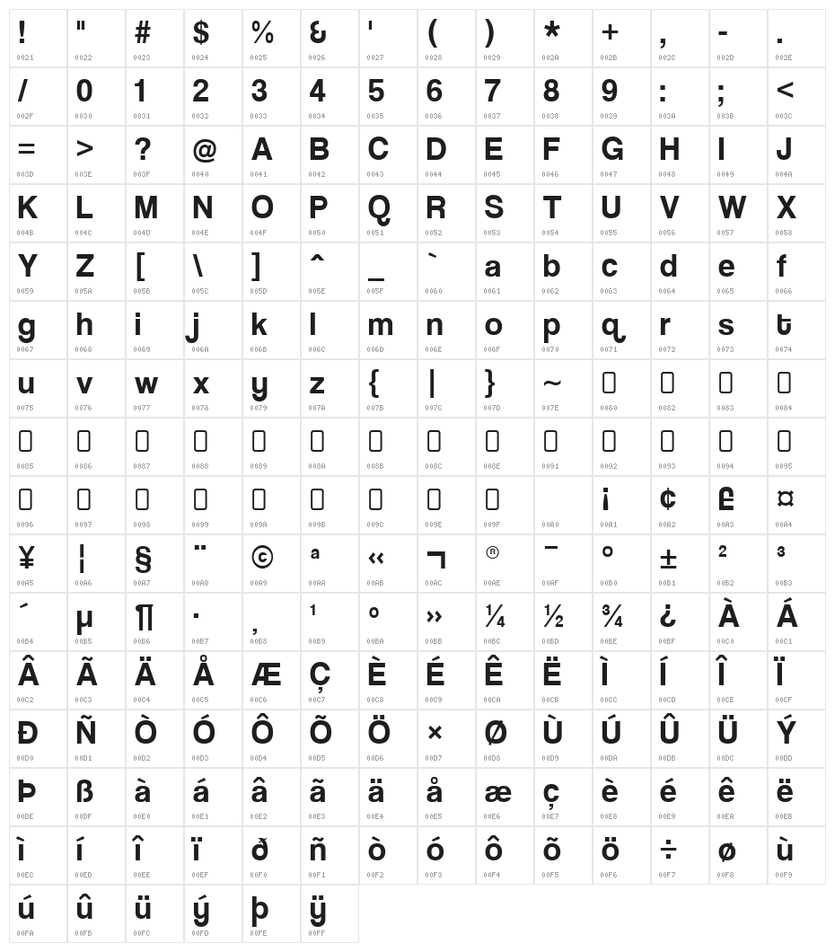 CoolveticaRg-Regular Character Map