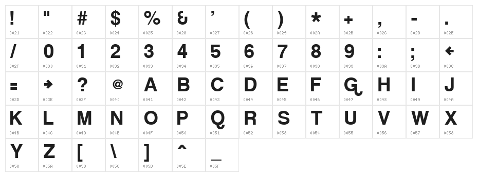 Coolvetica Character Map