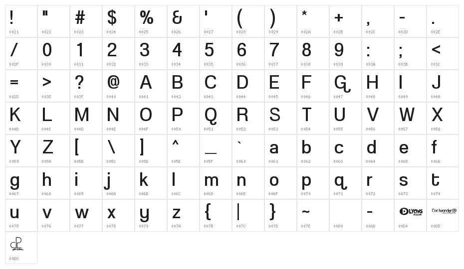Coolwonder Character Map