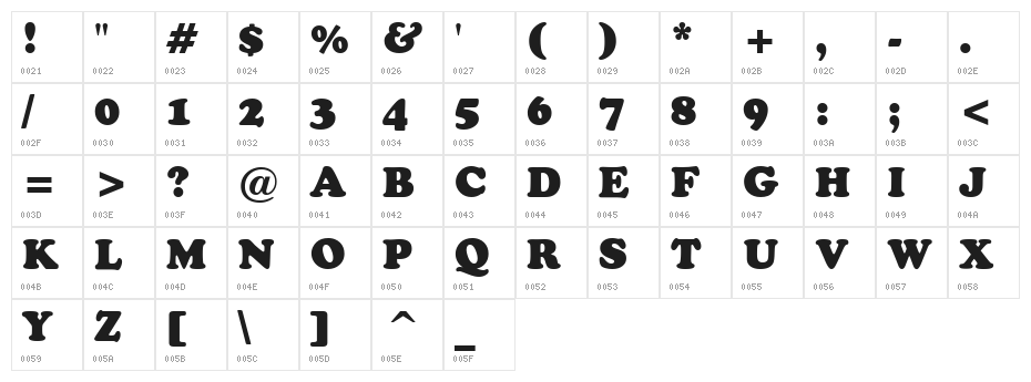 Cooper Black BT Character Map