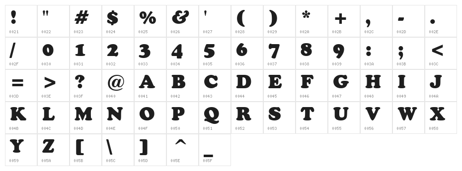 Cooper Black Headline BT Character Map