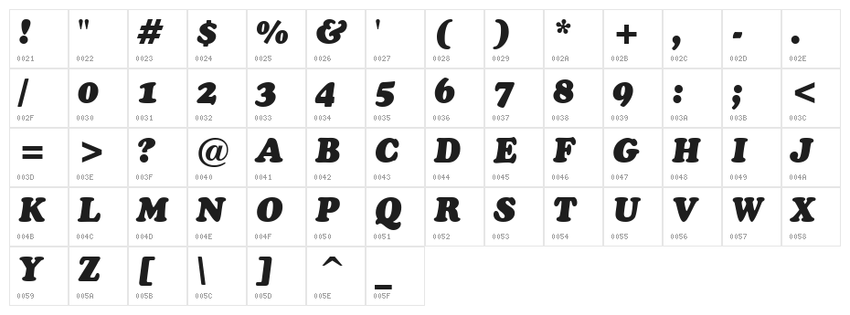 Cooper Black Italic Headline BT Character Map