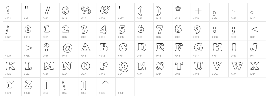 Cooper Black Outline BT Character Map