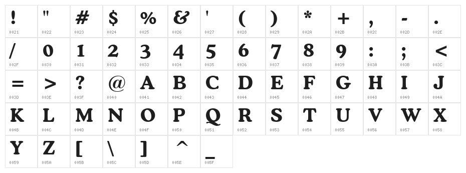 Cooper Bold BT Character Map